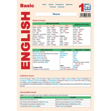 Basic English 1