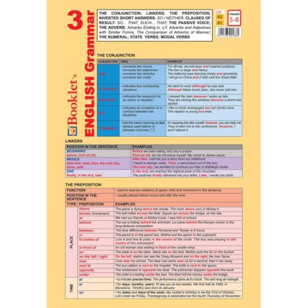 Pliant Booklet’s English Grammar 3