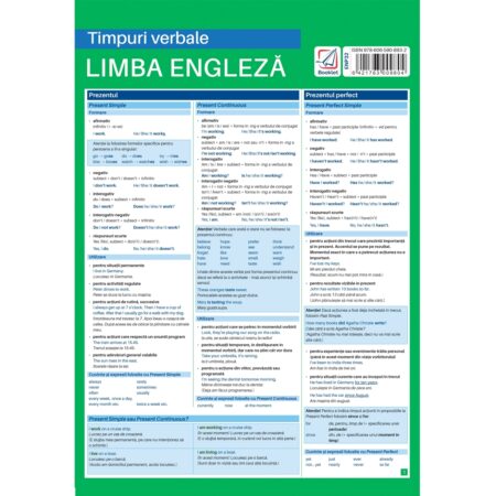 Timpuri Verbale - Limba Engleză