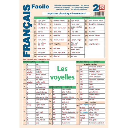 Français facile 2
