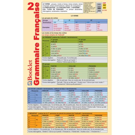 Pliant Grammaire Française 2