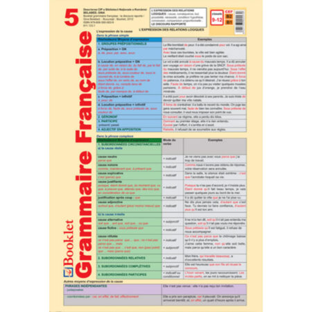 Pliant Grammaire Française 5