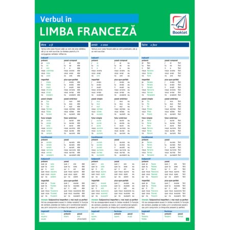 Pliant - Verbul in limba franceză