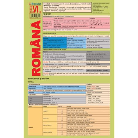 Pliant de limba română pentru clasa a VI-a