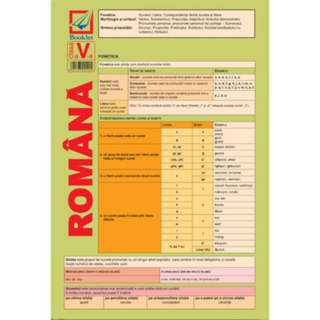 Pliant de limba română pentru clasa a V-a